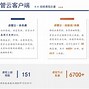 今智云客户端今智云管理系统