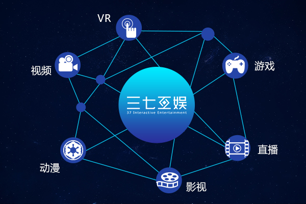 三七影视安卓版三七游戏盒子下载